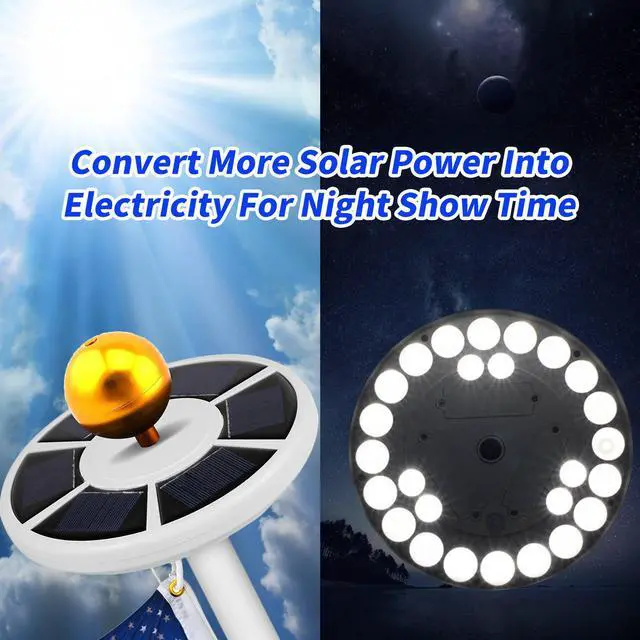 Alt view image 2 of 7 - WERLEO Solar Flag Pole Lights 26 LED Weatherproof Flagpole Downlight Light for Most 15 to 25 Ft Flagpole Dusk to Dawn Auto On Off Night Lighting