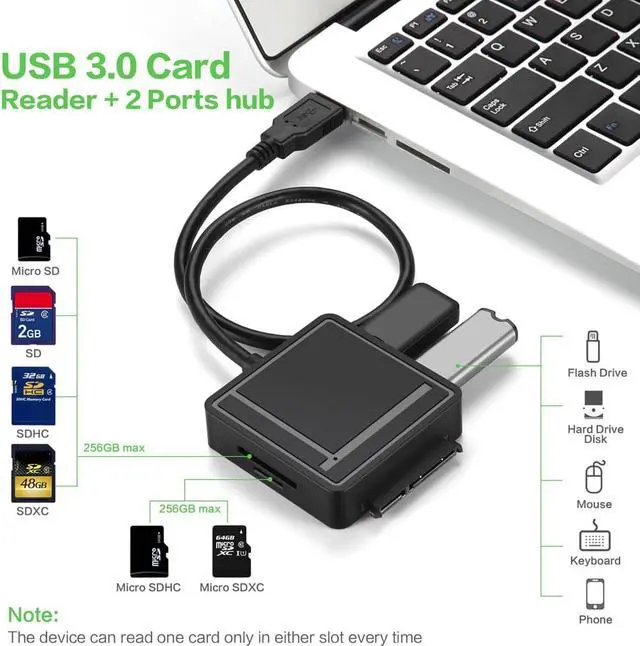 Alt view image 5 of 6 - USB 3.0 to SATA Adapter TF SD Card Reader USB 3.0 Hub 2 Ports Converter 3 in 1 for 2.5” 3.5” HDD Hard Drive SSD Drives with Power Adapter Support UASP