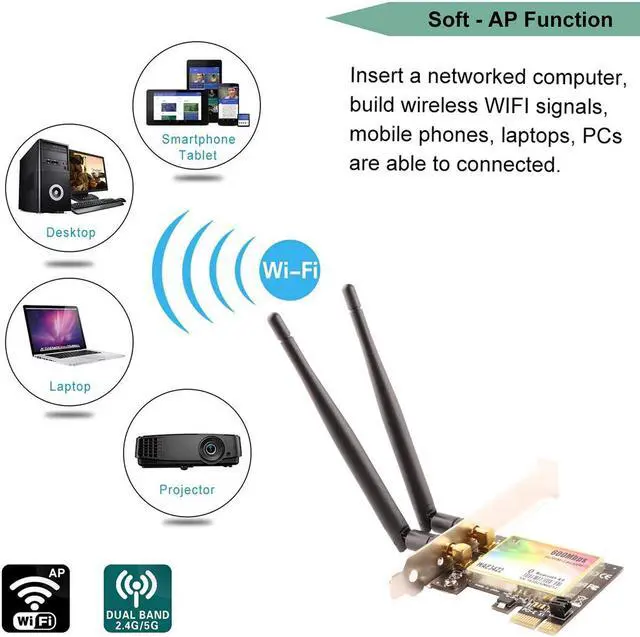 Alt view image 2 of 7 - WiFi Card AP 600Mbps Wireless Network Card,WLAN WiFi Adapter with Bluetooth 4.0 Werleo 3422 Dual-Band 300Mbps PCI-E Express Adapter Network Card 2x3.5dBi Antenna for Desktop PC Adapter