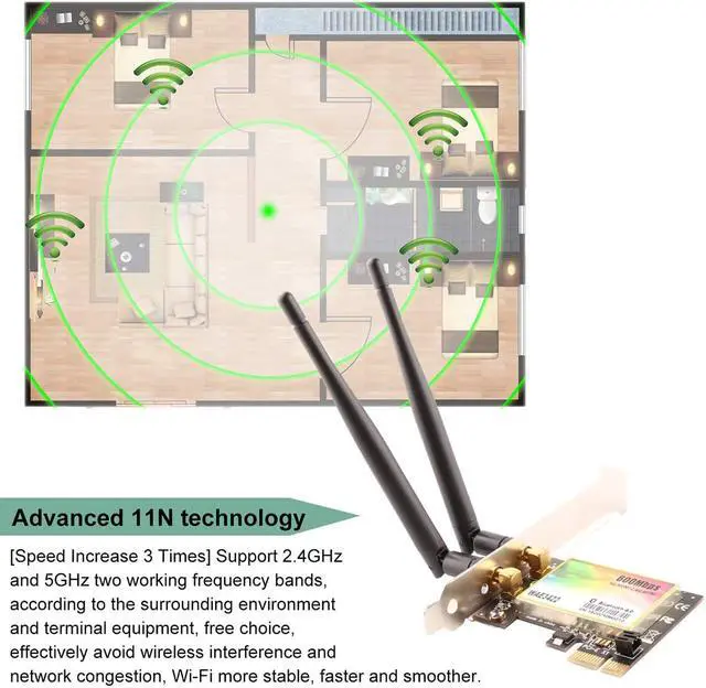 Alt view image 6 of 7 - WiFi Card AP 600Mbps Wireless Network Card,WLAN WiFi Adapter with Bluetooth 4.0 Werleo 3422 Dual-Band 300Mbps PCI-E Express Adapter Network Card 2x3.5dBi Antenna for Desktop PC Adapter