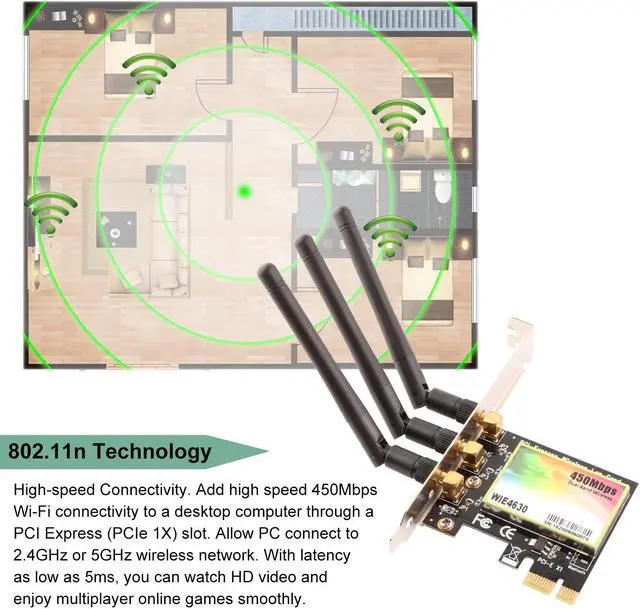 Alt view image 7 of 7 - WiFi Card AP 11N 450Mbps Network Card Werleo Wireless WiFi PCIe Network Adapter Card 5GHz / 2.4GHz Dual Band PCI Express Network Card with 3×3.5dBi High Gain Antenna for Desktop PC