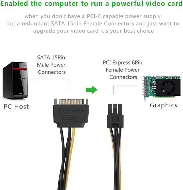 Alt view image 3 of 6 - Sata Power Cable Sata15 Pin to 6 Pin PCI Express Graphics Video Card Power Cable Adapter - 8 inch