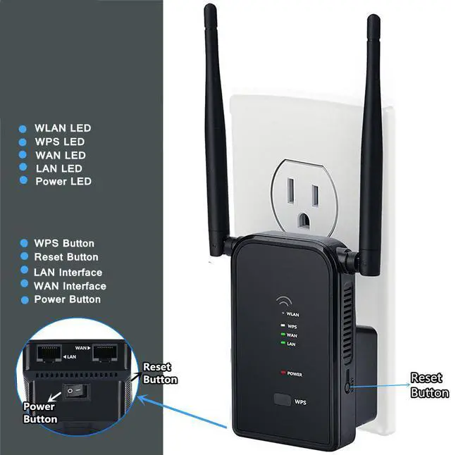 Alt view image 5 of 7 - WiFi Extender Long Range Wi-Fi Repeater Wireless Access Point Signal Booster Mini Router Expand WiFi to WiFi Dead Zones 2 External Antennas for Better Reception and Faster Internet Surfing - 300Mbps