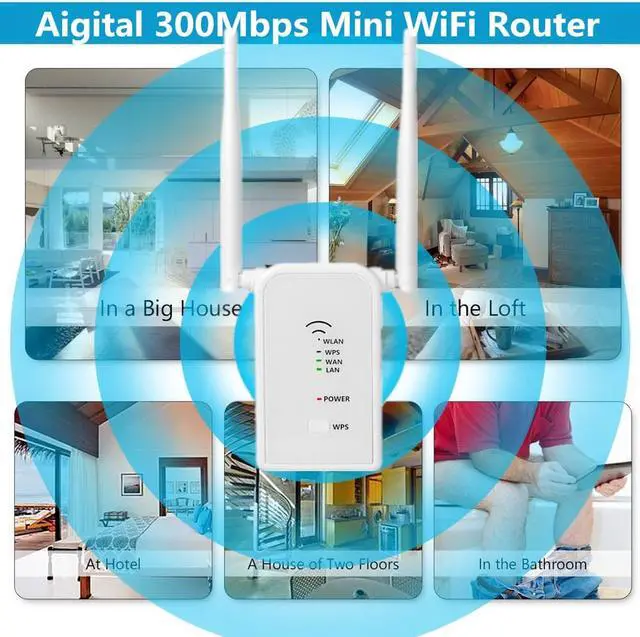 Alt view image 5 of 7 - WiFi Extender Long Range Wi-Fi Repeater Wireless Access Point Signal Booster Mini Router Expand WiFi to WiFi Dead Zones 2 External Antennas for Better Reception and Faster Internet Surfing - 300Mbps