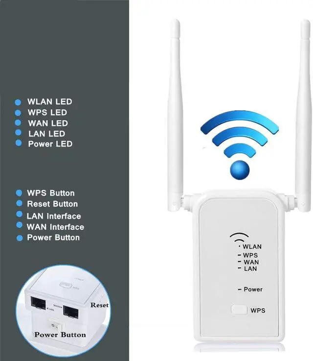 Alt view image 6 of 7 - WiFi Extender Long Range Wi-Fi Repeater Wireless Access Point Signal Booster Mini Router Expand WiFi to WiFi Dead Zones 2 External Antennas for Better Reception and Faster Internet Surfing - 300Mbps