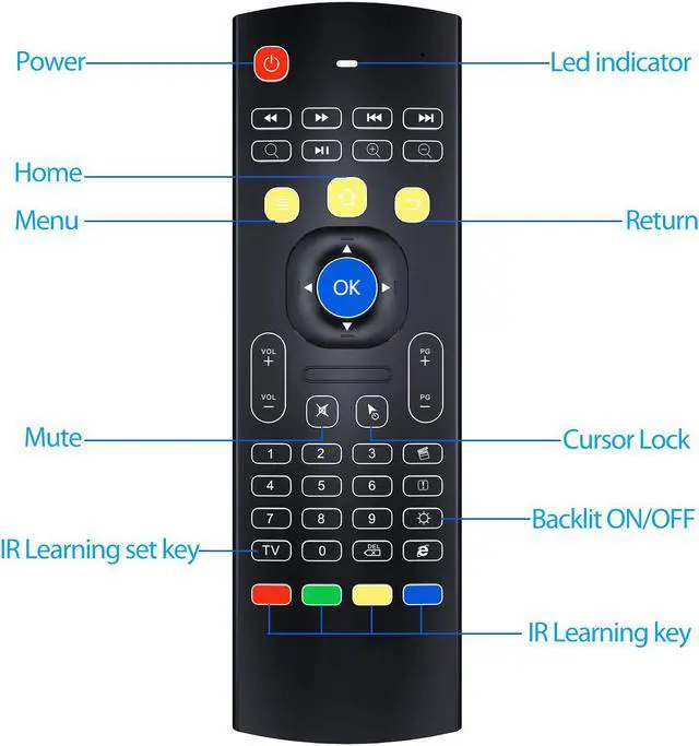 Alt view image 4 of 7 - Werleo Air Remote Mouse MX3 Pro 2.4G Backlit Kodi Remote Control Mini Wireless Keyboard & Infrared Remote Control Learning Best for Android Smart Tv Box HTPC IPTV PC Pad Xbox Raspberry pi 3