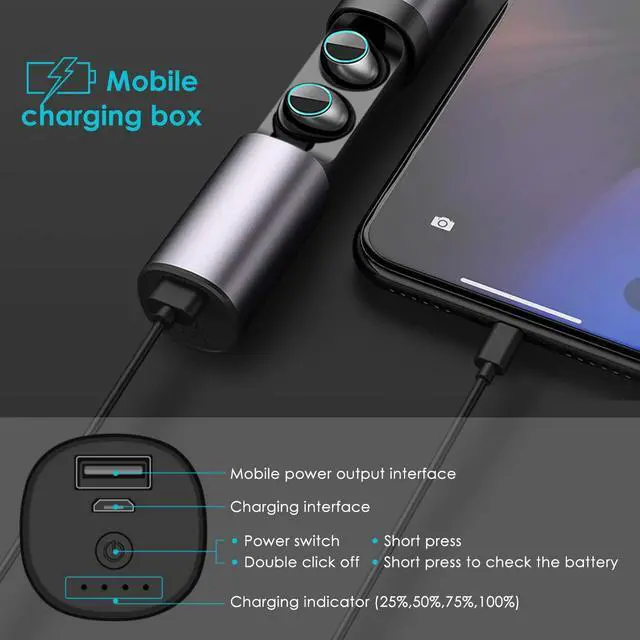 Alt view image 5 of 7 - Wireless Earbuds 5.0 True Wireless Bluetooth Headphones 3D Stereo Sound Wireless Headphones Mini Sweatproof Sport Headsets in-Ear Noise with Built-in Mic and Charging Case