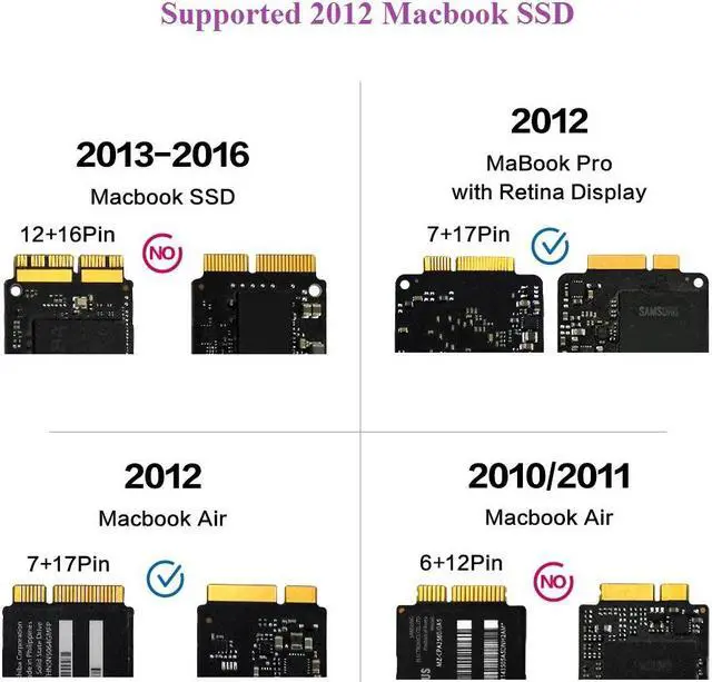 Alt view image 2 of 5 - WERLEO SSD to SATA or USB Adapter Card for (2012 Year ONLY) MacBook Air with Cable, HDD Hard Disk Drive Converter Support Model A1465 A1466