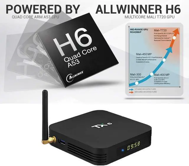 Alt view image 3 of 7 - Android 9.0 TV Box Werleo Android Box 4GB DDR3 64GB ROM BT5.0 Dual WiFi 2.4Ghz + 5Ghz Quad Core 1080p 4K HDR Smart TV Media Box