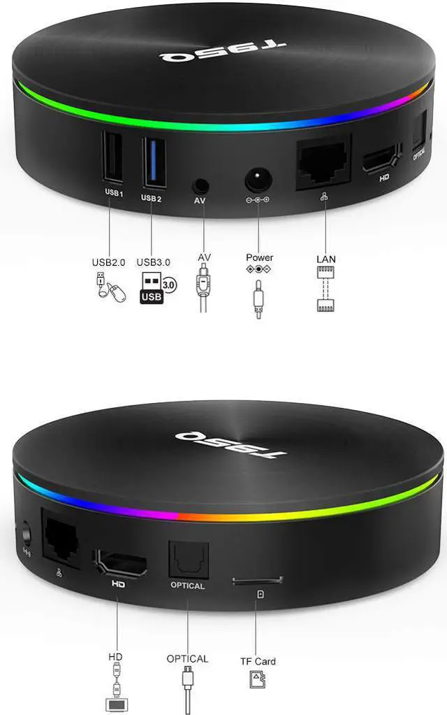 Alt view image 6 of 7 - Werleo T95Q Android TV Box Android 8.1 TV Box 4GB RAM 32GB ROM S905X2 Quad-core Cortex-A53 Support 2.4G/5G WiFi/H.265 Decoding/4K Full HD Output HDMI2.0 10/100M/1000M Ethernet/BT 4.1 Smart TV Box