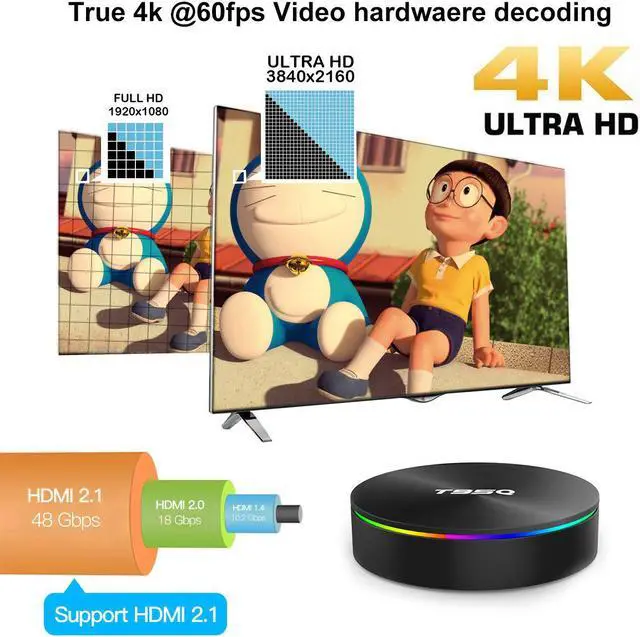 Alt view image 3 of 7 - Werleo T95Q Android TV Box Android 8.1 TV Box 4GB RAM 32GB ROM S905X2 Quad-core Cortex-A53 Support 2.4G/5G WiFi/H.265 Decoding/4K Full HD Output HDMI2.0 10/100M/1000M Ethernet/BT 4.1 Smart TV Box