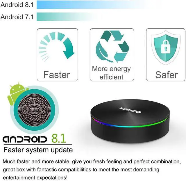 Alt view image 7 of 7 - Werleo T95Q Android TV Box Android 8.1 TV Box 4GB RAM 32GB ROM S905X2 Quad-core Cortex-A53 Support 2.4G/5G WiFi/H.265 Decoding/4K Full HD Output HDMI2.0 10/100M/1000M Ethernet/BT 4.1 Smart TV Box