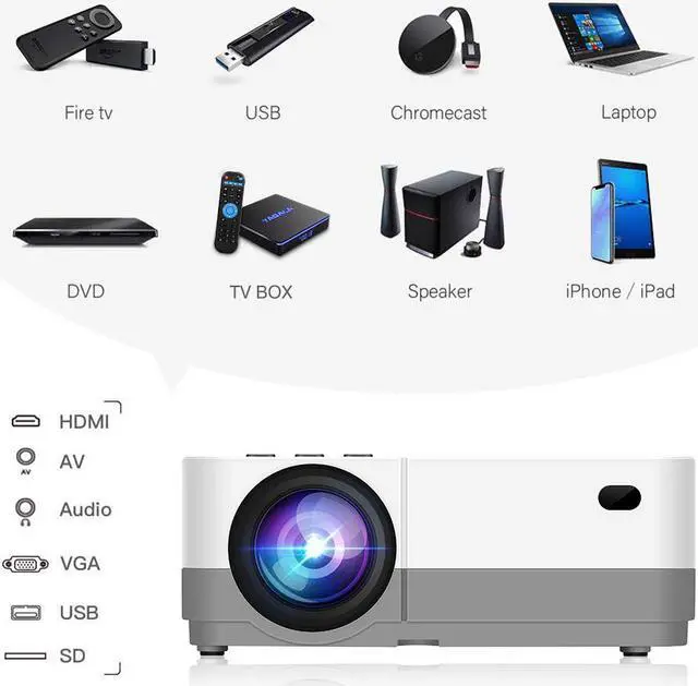 Alt view image 4 of 7 - Werleo Video Projector Home Theater Projector 3600 Lumens Native 720P LCD Mini Projector 180" 55000 Hours Support 2K HDMI/VGA/AV/USB/SD Card/Headphone Compatible with Fire TV Stick Home Theater PS4