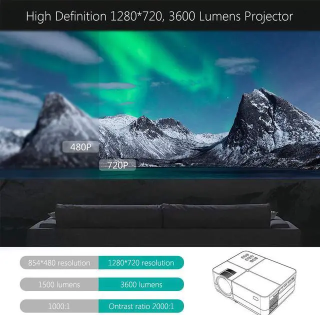 Alt view image 2 of 7 - Werleo Video Projector Home Theater Projector 3600 Lumens Native 720P LCD Mini Projector 180" 55000 Hours Support 2K HDMI/VGA/AV/USB/SD Card/Headphone Compatible with Fire TV Stick Home Theater PS4