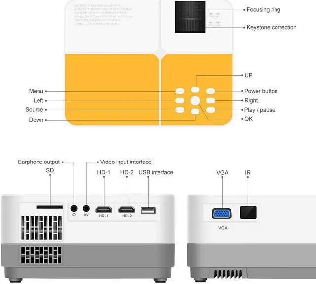 Alt view image 7 of 7 - Werleo Video Projector Home Theater Projector 3600 Lumens Native 720P LCD Mini Projector 180" 55000 Hours Support 2K HDMI/VGA/AV/USB/SD Card/Headphone Compatible with Fire TV Stick Home Theater PS4