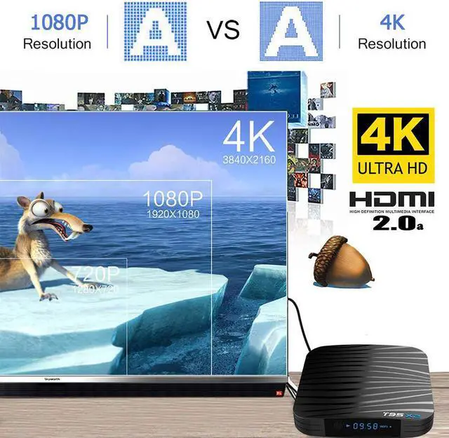 Alt view image 5 of 7 - Android 8.1 tv Box WERLEO T95 X2 Android Box S905X2 Quadcore cortex-A53 4GB RAM 64 GB ROM Smart tv Box 2.4G / 5GHz WiFi Support 3D 4k Bluetooth 4.1 Ethernet 10/100M HDMI Output Media Player
