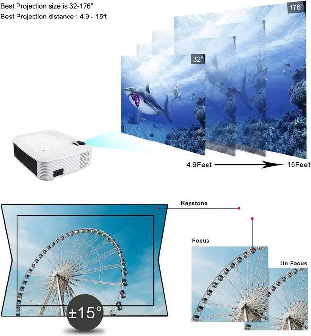 Alt view image 4 of 7 - WERLEO Projector Video Mini Portable Projector, 2400 Lumens 176'' Display Portable LED Projector, Multimedia Home Theater Video Projector with HDMI Cable Support HD 1080P HDMI/VGA/AV/USB/TV Box/PS