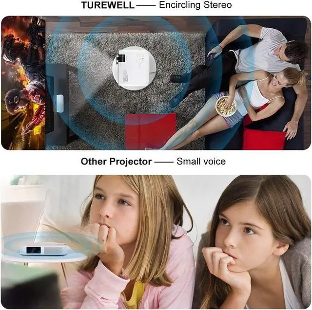 Alt view image 5 of 7 - WERLEO Projector Video Mini Portable Projector, 2400 Lumens 176'' Display Portable LED Projector, Multimedia Home Theater Video Projector with HDMI Cable Support HD 1080P HDMI/VGA/AV/USB/TV Box/PS