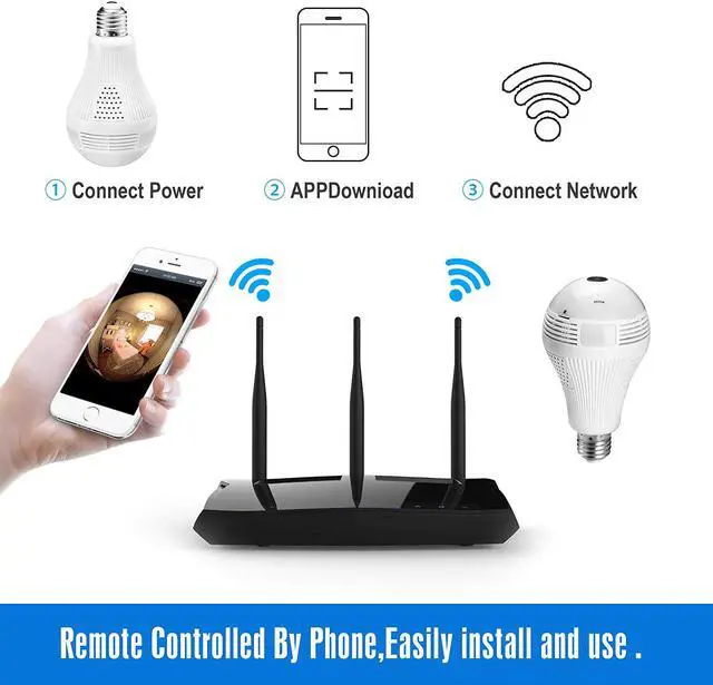 Alt view image 3 of 6 - Full HD 1080P Light Bulb Camera 360°Panoramic WiFi Home Camera Two Way Audio Night Vision Motion Detection Support 128G SD Card Slot Home Security Camera Baby Monitor Pet Monitor