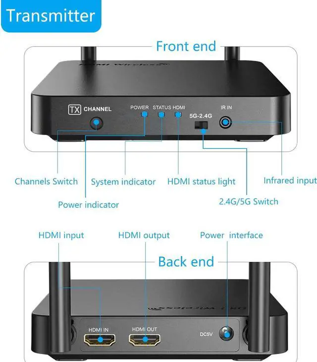 Alt view image 6 of 7 - Wireless Hdmi Extender WERLEO Newst HDMI Wireless Transmitter and Receiver Kit Supporting Hd 1080P 3D Video & Digital Audio from PC Netflix Ps4 to 1080P Tv/Projector with IR Pro Version 328ft