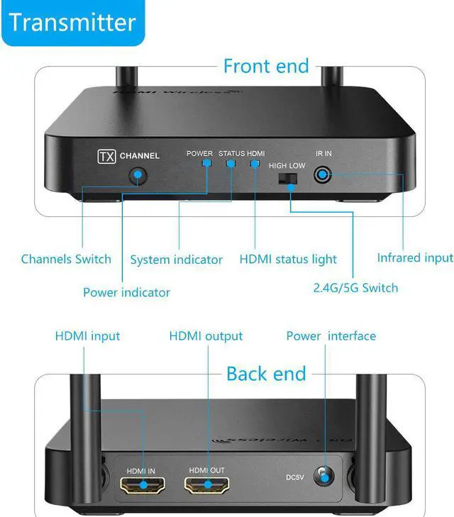 Alt view image 4 of 7 - 660FT 1080P Wireless HDMI Extender Kit Werleo 5G HDMI Wireless Transmitter and Receiver - Loop Out-IR Remote Streaming Full HD 3D Video Audio from PC Cable Netflix YouTube Xbox to HDTV Projector