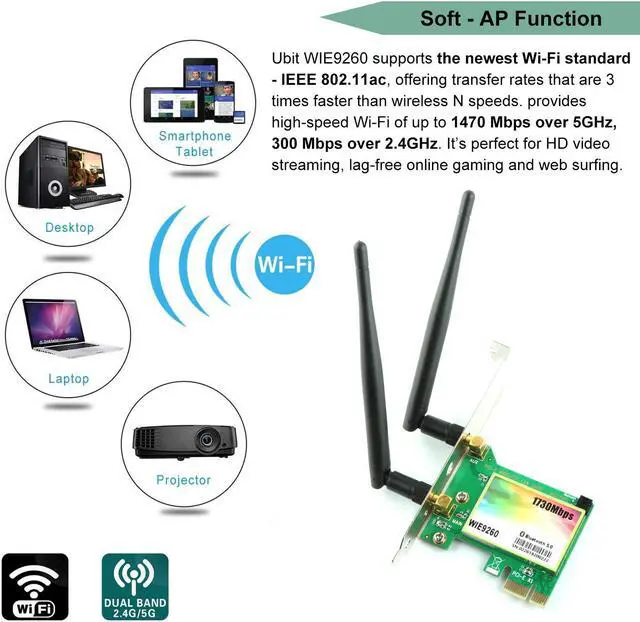 Alt view image 2 of 6 - Werleo AC 1730Mbps Bluetooth 5.0 Wireless WiFi Card 802.11 AC Dual-Band WLAN 1730Mbps Network Card with Bluetooth 5.0 Dual-Band 2.4GHz 300Mbps or 5GHz 1430Mbps Network Card for WIN10(WIE9260)