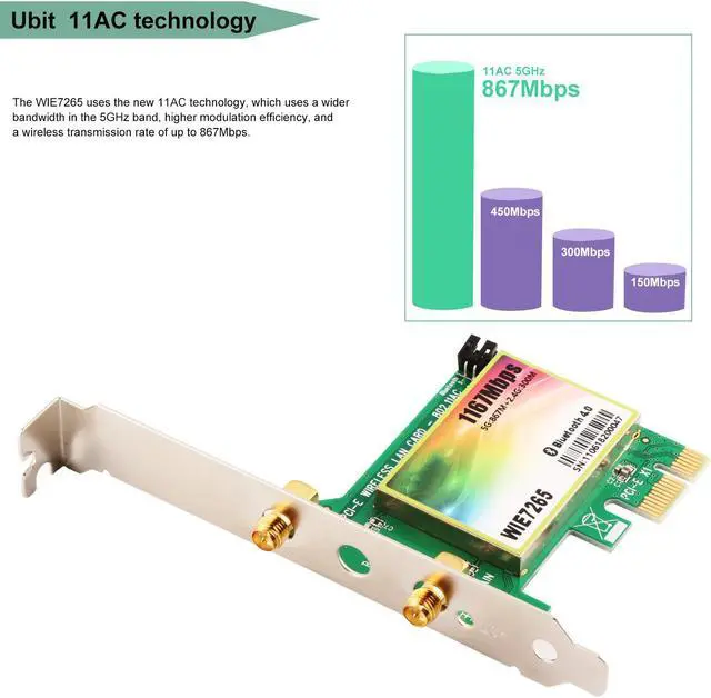 Alt view image 2 of 7 - Wireless Network Card Werleo Wireless WiFi Dual Band Gigabit Adapter, 867Mbps 2.4Ghz-300Mbps/5Ghz-867Mbps with High-gain Antenna Bluetooth 4.0 PCI-E Wireless WiFi Network Adapter