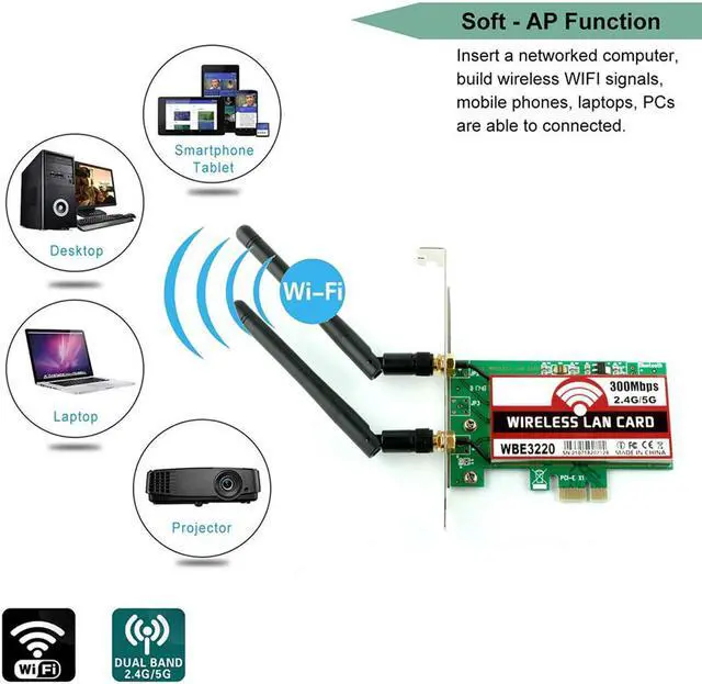 Alt view image 2 of 6 - Wireless Network Card WiFi Adapter PCIe WiFi Card Werleo 3220 WiFi Card 5Ghz / 2.4Ghz Dual-Band WiFi Network Adapter Card Wireless Adapter for Desktop PC