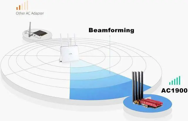 Alt view image 3 of 7 - Dual Band Wireless AC1900 Wi-Fi Adapter 802.11AC Desktop WiFi Wireless Network Card PCI Express WLAN Card IEEE802.11a/b/g/n/ac Up to 1300Mbps (5.0GHz) + 600Mbps (2.4GHz) Wireless Data Rates