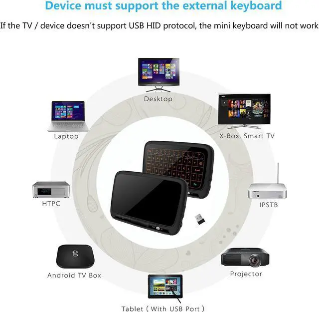Alt view image 4 of 7 - Mini Keyboard Touchpad Backlit 2.4G USB Wireless Touch Keyboard Mouse Rechargeable Remote Control for Windows Computer HTPC IPTV PC Laptop Raspberry Pi 3 Surface Pro Nvidia Shield TV