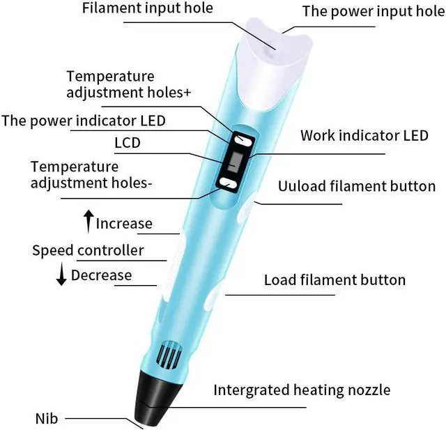 Alt view image 4 of 7 - Werleo 3D Pen Art and Craft DIY Drawing 3D Printing Printer Pen with PLA Filament Refills for Kids Nonclogging 3D Printer Pens with LCD Display 165 Feet 10 Colors Filament