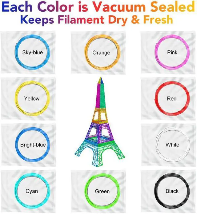 Alt view image 5 of 7 - Werleo 3D Pen Art and Craft DIY Drawing 3D Printing Printer Pen with PLA Filament Refills for Kids Nonclogging 3D Printer Pens with LCD Display 165 Feet 10 Colors Filament