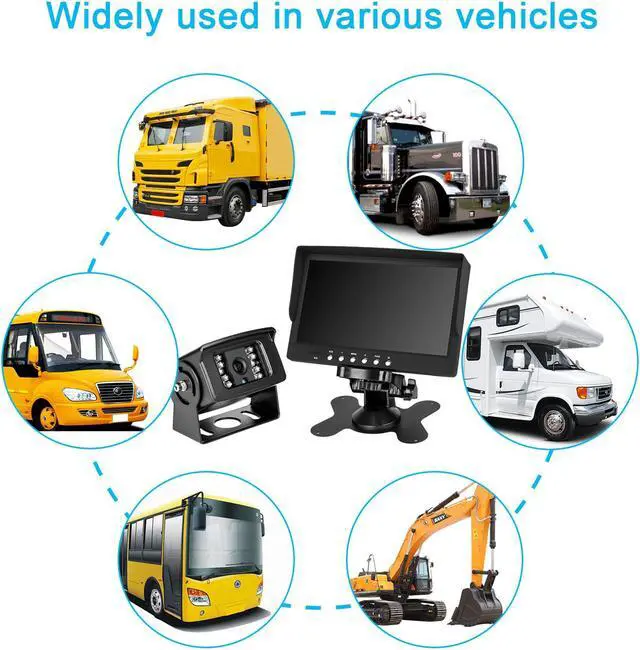 Alt view image 7 of 7 - Bus Truck Backup Camera Heavy Duty Vehicle Rearview Reverse Waterproof Night Vision Camera for Travel Trailer Pickup Van Oversize Truck Fifth Wheel RV Campers Motor Home (Dual DC 12-24V)