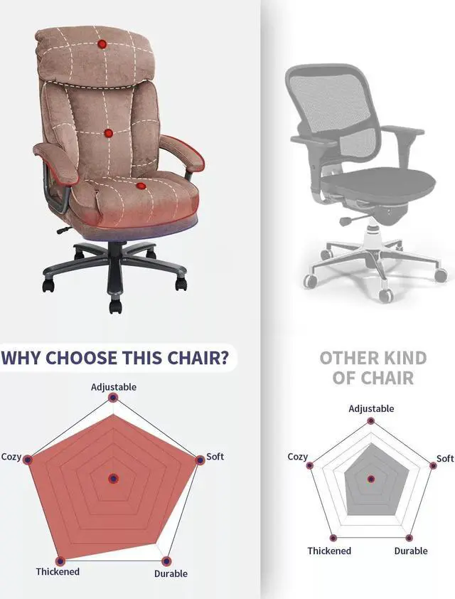Alt view image 5 of 7 - CLATINA Ergonomic Big and Tall Executive Office Chair with Upholstered Swivel 400lbs High Capacity Adjustable Height Thick Padding Headrest and Armrest for Home Office Beige