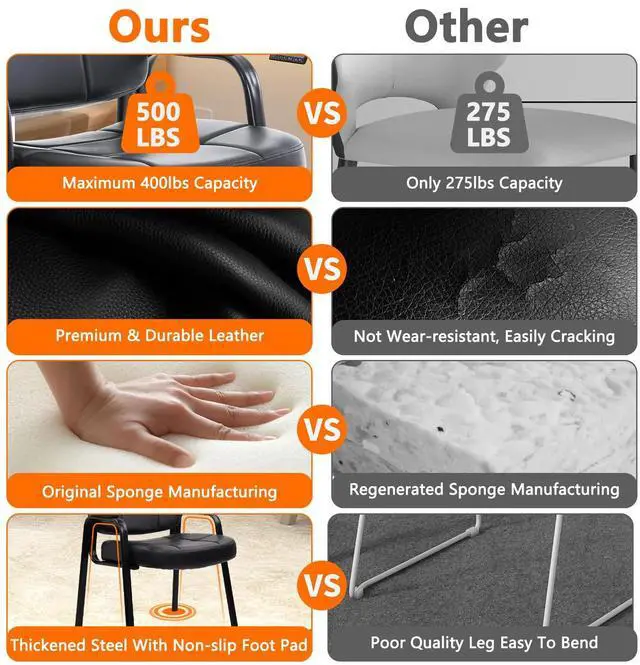 Alt view image 7 of 7 - CLATINA Big & Tall 500 lbs Leather Office Reception Chair No Wheels with Padded Arms, Waiting Room Guest Chair for Elderly Home Desk Conference Room Lobby Side Salon Clinic, Black