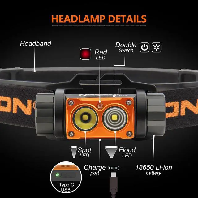 Alt view image 4 of 7 - NICRON USB Rechargeable Headlamp With Spot and Flood Light and Red Light Super Bright 1500 Lumen Torch 5 Lighting Modes Waterproof IP65 Headlight for Household Camping Cycling With 18 650 Battery H25