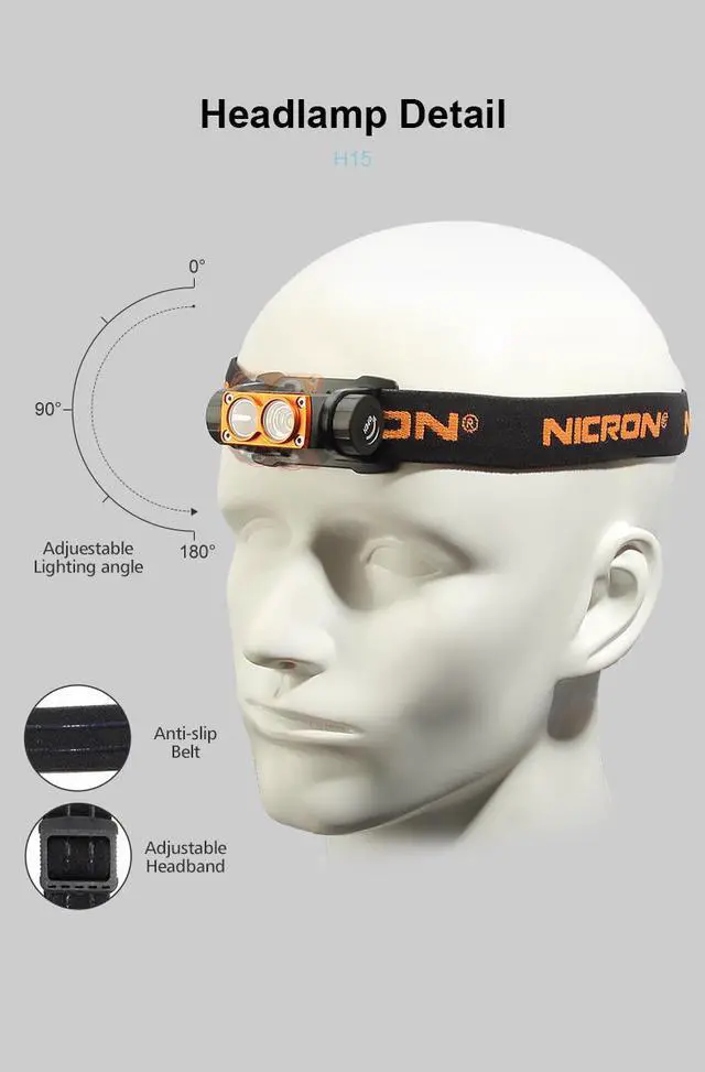 Alt view image 6 of 7 - NICRON H15 LED Rechargeable Headlamp, 2 Button Spotlight, 180° Adjustable Lightweight Headlamp, IP67 Waterproof, Very Bright 700 Lumens, Includes USB Cable, Battery Rechargeable H15