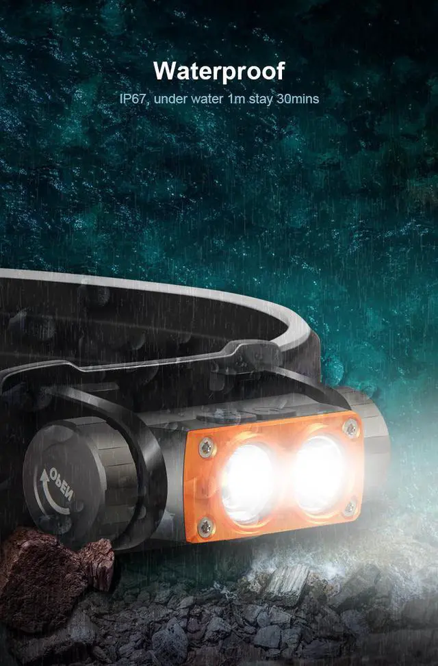 Alt view image 5 of 7 - NICRON H15 LED Rechargeable Headlamp, 2 Button Spotlight, 180° Adjustable Lightweight Headlamp, IP67 Waterproof, Very Bright 700 Lumens, Includes USB Cable, Battery Rechargeable H15