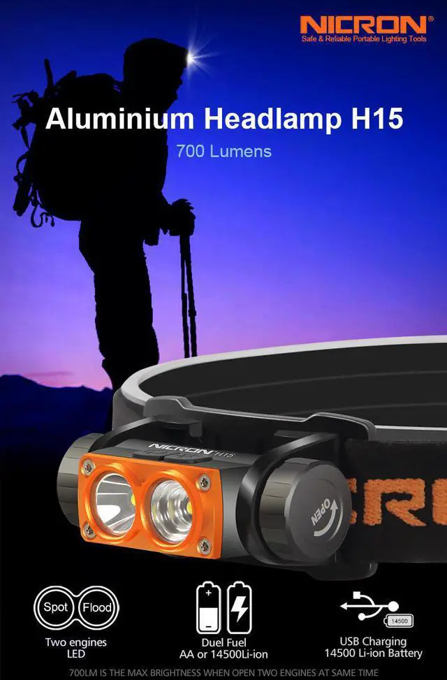 Alt view image 3 of 7 - NICRON H15 LED Rechargeable Headlamp, 2 Button Spotlight, 180° Adjustable Lightweight Headlamp, IP67 Waterproof, Very Bright 700 Lumens, Includes USB Cable, Battery Rechargeable H15