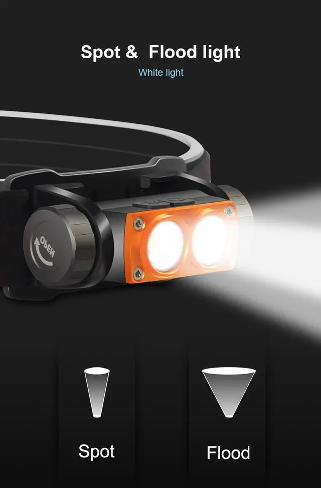Alt view image 4 of 7 - NICRON H15 LED Rechargeable Headlamp, 2 Button Spotlight, 180° Adjustable Lightweight Headlamp, IP67 Waterproof, Very Bright 700 Lumens, Includes USB Cable, Battery Rechargeable H15
