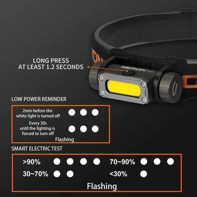 Alt view image 6 of 7 - Nicron COB headlamp H17 rechargeable 500lm COB flood lighting Mini Head light 14500/800mAh IPX4 Aluminum Alloy LED Flahshlight H17
