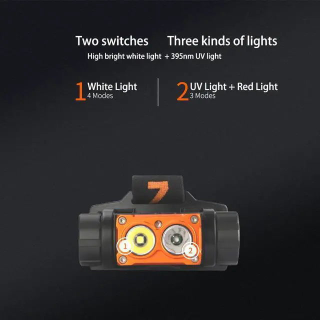 Alt view image 2 of 7 - NICRON Rechargeable Flashlight 1000LM/395nm Brightness White/UV Dual Light Source Headlight with Red Light Portable Waterproof Headlamp 18 650 Rechargeable Headlamp H35UV (include battery)