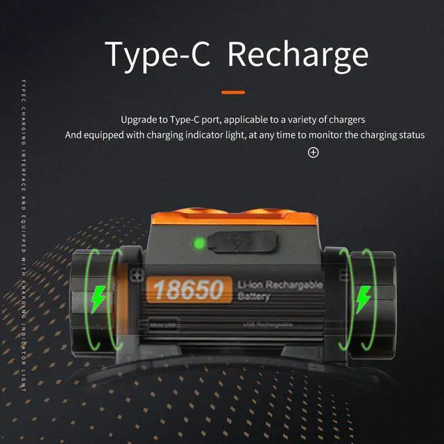 Alt view image 6 of 7 - NICRON Rechargeable Flashlight 1000LM/395nm Brightness White/UV Dual Light Source Headlight with Red Light Portable Waterproof Headlamp 18 650 Rechargeable Headlamp H35UV (include battery)