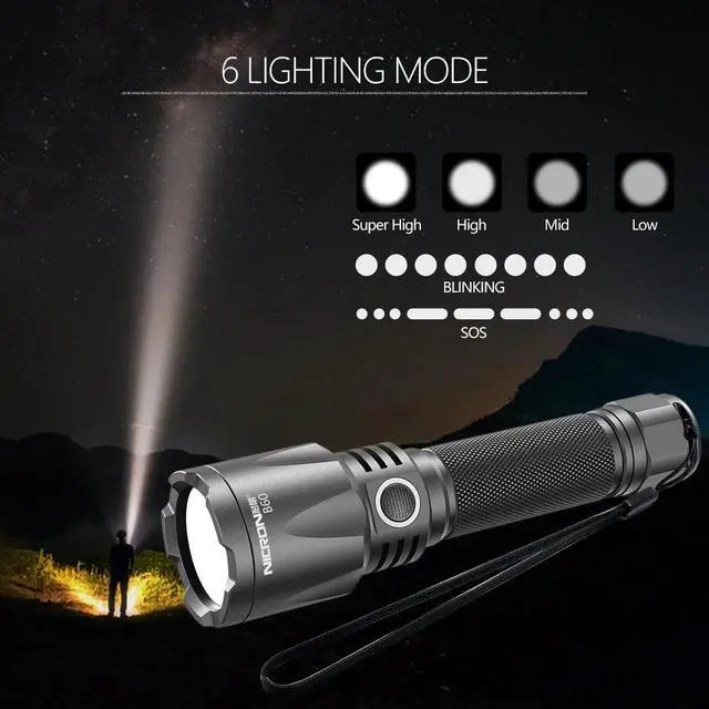 Alt view image 4 of 7 - NICRON Rechargeable Flashlight Super Bright 10W 1400lm with 500m Beam Distance IPX8 Waterproof LED USB Type-C Rechargeable Torchlight B60