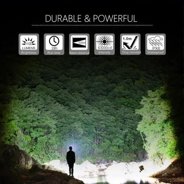 Alt view image 2 of 7 - NICRON Rechargeable Flashlight Super Bright 10W 1400lm with 500m Beam Distance IPX8 Waterproof LED USB Type-C Rechargeable Torchlight B60