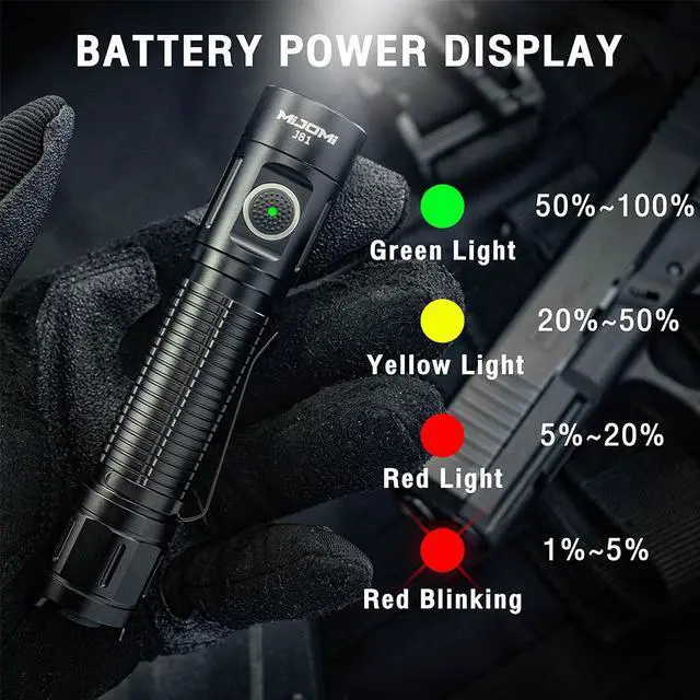 Alt view image 3 of 7 - MIJOMI J81 Tactical Torch Double Switch USB C Re chargeable 1300 Lumens IP68 Waterproof 7 Light Modes 480 Hours Light Duration with 18 650 Battery Suitable for Household, Camping,Outdoor J81