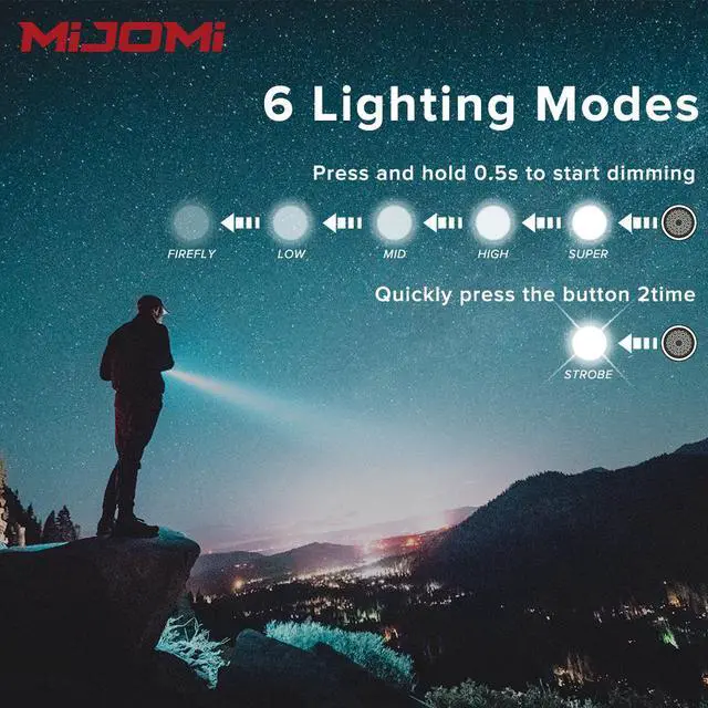 Alt view image 2 of 7 - Mijomi LED Flashlight E8 1200lumens Brightness 18 650 Type-C Rechargeable,IP67 Waterproof,170m Beam Distance Tactical Flashlight for Household Outdoor Hiking Climbing Camping E8
