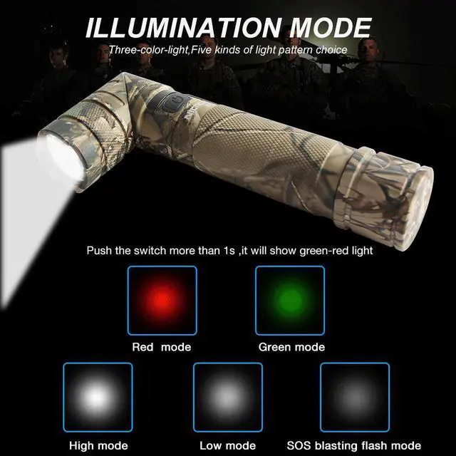 Alt view image 5 of 6 - Nicron Rechargeable Twist Flashlight 1200 Lumen LED Flashlight 3-Color Light 90 Degree Camo With 360 Rotary Clip Waterproof And With Strong Magnet B70PLUS