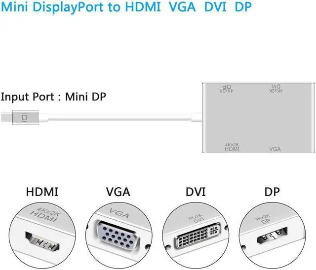 Alt view image 2 of 7 - Mini DisplayPort to HDMI DVI DP 4K VGA Adapter Werleo Mini DP Thunderbolt 4-in-1 Adapter Converter MacBook Air MacBook MacBook Pro Microsoft Surface Pro 2 3