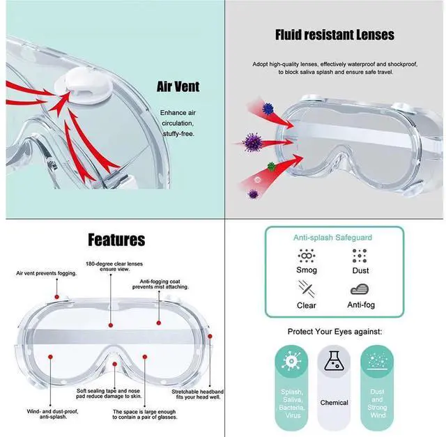 Alt view image 3 of 7 - 2 Packs Eyewear Protective Safety Glasses Splash Safety Goggles for Chemical Lab Technic Safety Polycarbonate Anti-Fog Lenses